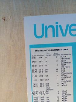 1983-84 UNC Tarheels Basketball Calendar Poster Michael Jordan Last Season